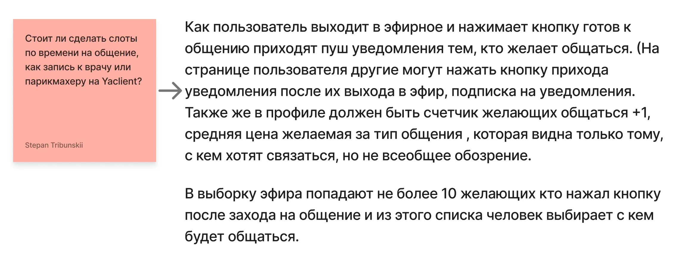 Мой стикер на вводных основателя: сделать слоты по времени, как запись к врачу или парикмахеру. Справа текст основателя: в выборку попадают не больше десяти желающих, и автор сам выбирает, с кем говорить.