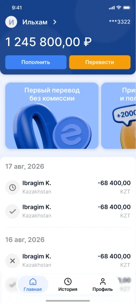 Главная